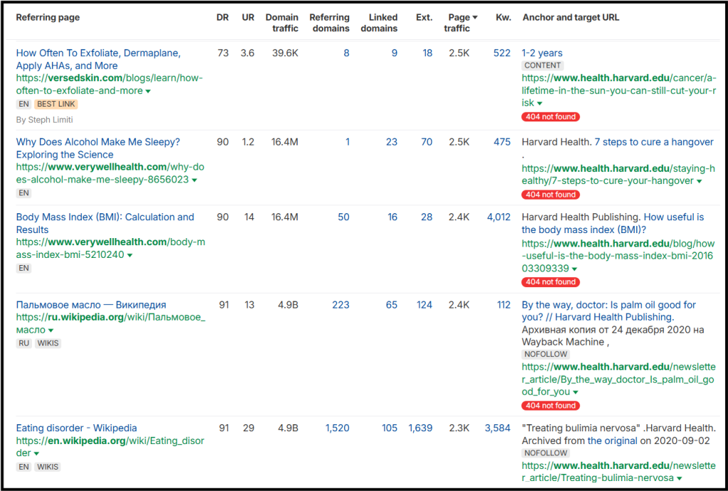 Broken Link Building