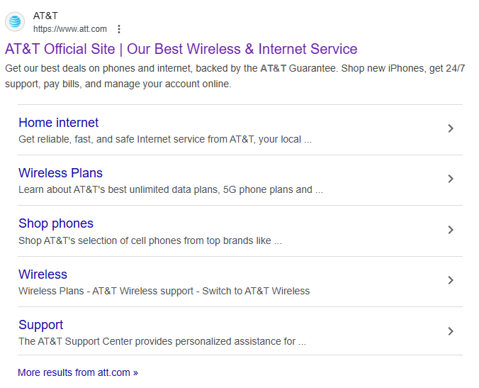 Structured Data Markup